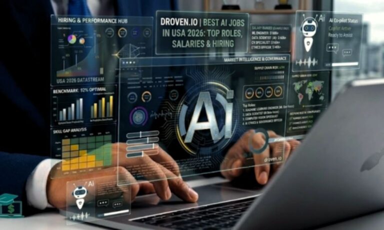 Droven.io USA